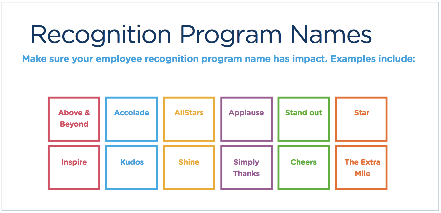 How To Name Your Employee Recognition Program | Reward Gateway AU